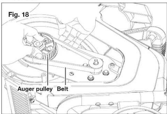 Fig. 18 Auger pulley Belt