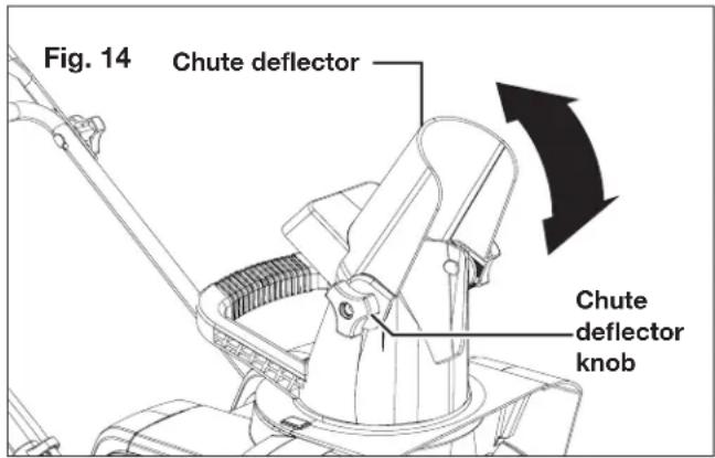 Fig. 14 Chute deflector Chute deflector knob