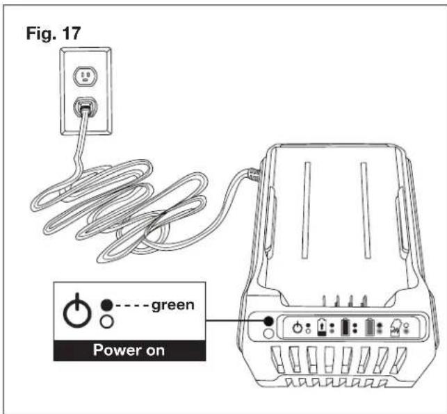 Fig. 17 ---green Power on