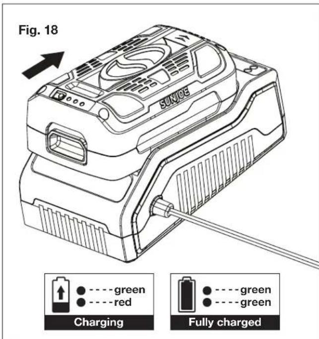 Fig. 18 SUNIOE Charging Fully charged