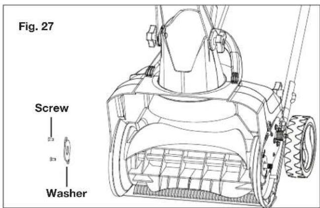 Fig. 27 Screw Washer