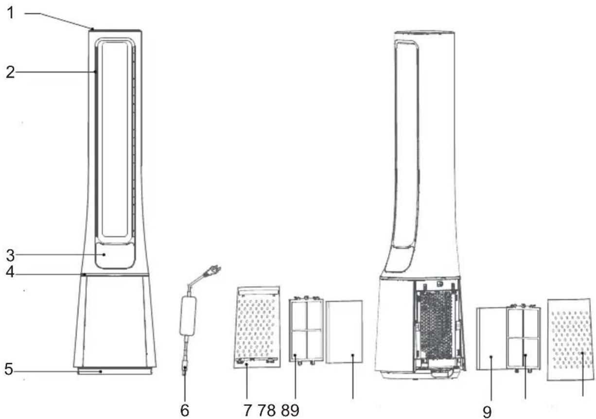 MIDEA AMS150-CJ - Nota: - 1