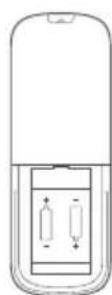 MIDEA AMS150-CJ - Descripción de los botones en el control remoto - 1