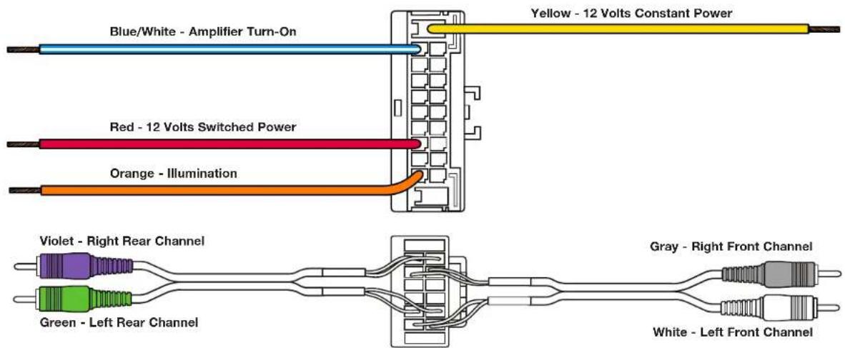 Blue/White - Amplifier Turn-On Red - 12 Volts Switched Power Orange - Illumination Yellow - 12 Volts Constant Power Violet - Right Rear Channel Green - Left Rear Channel Gray - Right Front Channel White - Left Front Channel