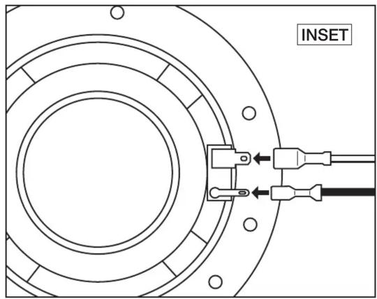 INSET