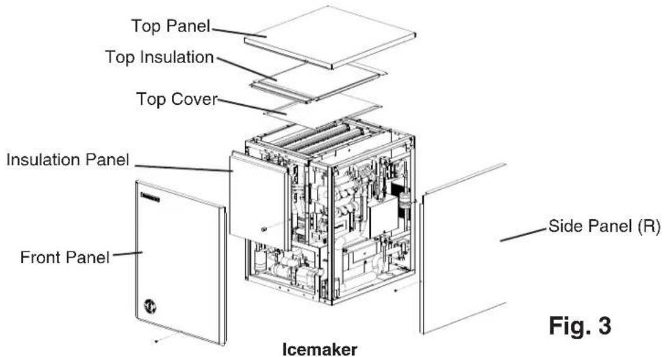 Top Panel Top Insulation Top Cover Insulation Panel Front Panel Side Panel (R) Icemaker Fig. 3