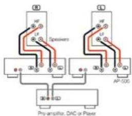TEAC STL103 - Driving your speakers better - 2