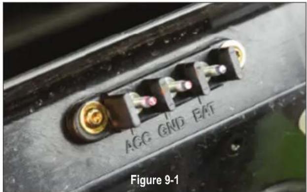 AGC GND EAT Figure 9-1