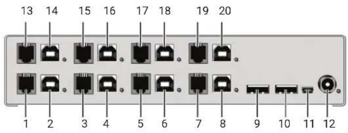 13 14 15 16 17 18 19 20 1 2 3 4 5 6 7 8 9 10 11 12