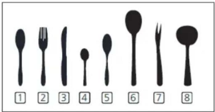 ① ② ③ ④ ⑤ ⑥ ⑦ ⑧