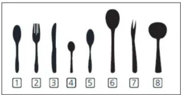 ① ② ③ ④ ⑤ ⑥ ⑦ ⑧