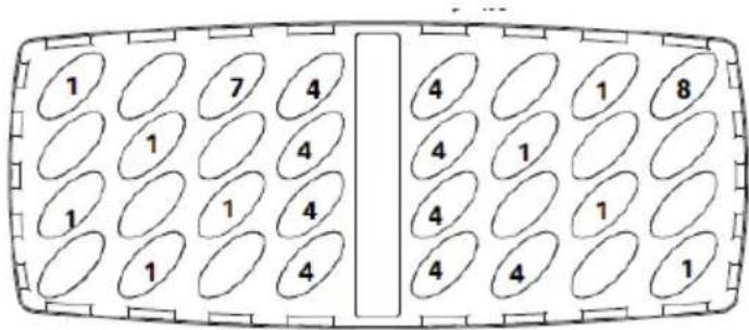1 7 4 4 1 8 1 1 4 4 1 1 1 4 4 4 1 1 1