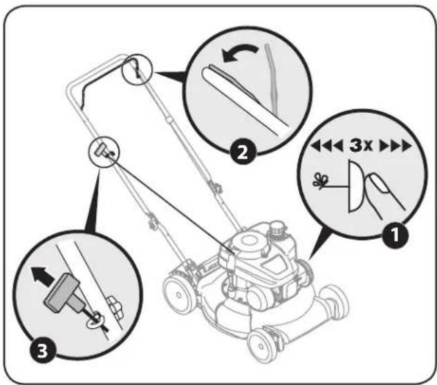 TROY-BILT TB22TMK - Primer System - 2