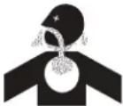 TROY-BILT TB22TMK - Safety Symbols - 3