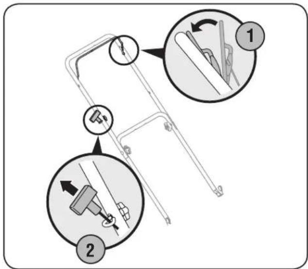 TROY-BILT TB22TMK - Primer System - 1
