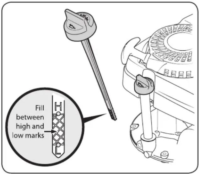TROY-BILT TB22TMK - Extended Dipstick - 1