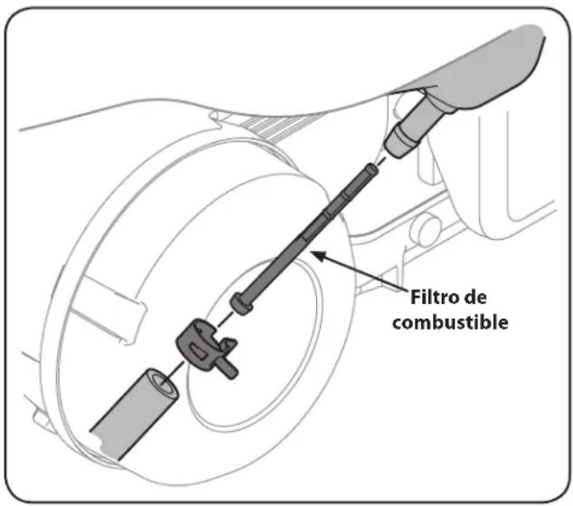 TROY-BILT TB22TMK - Servicio con Filtro de Combustible - 1