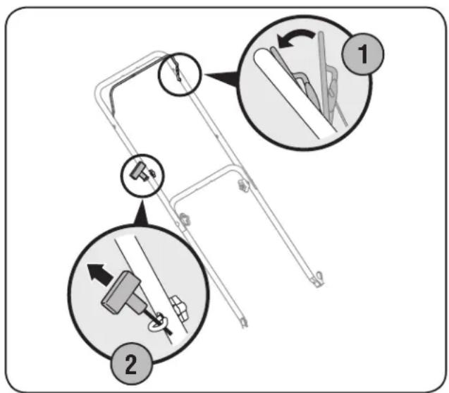 TROY-BILT TB22TMK - Cebador del sistema - 1