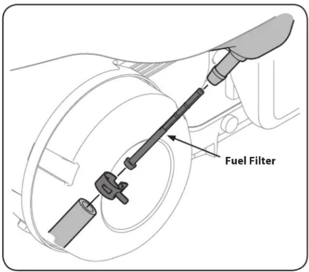 TROY-BILT TB22TMK - Fuel Filter Service - 1