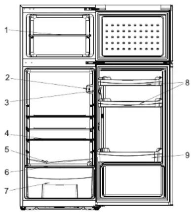 Milectric RFD-215S - NAMES OF THE PARTS - 1