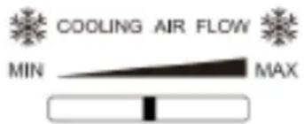 COOLING AIR FLOW MIN MAX