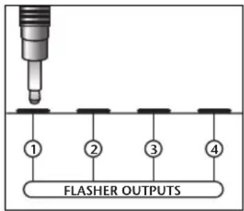 1 2 3 4 FLASHER OUTPUTS