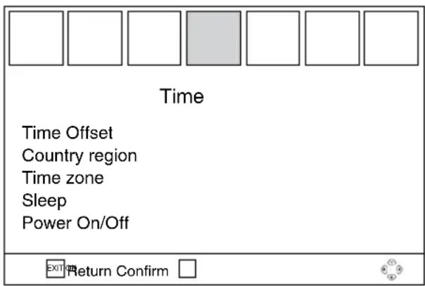 Time Time Offset Country region Time zone Sleep Power On/Off EXIT Return Confirm
