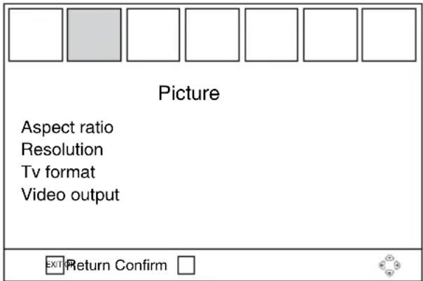 Picture Aspect ratio Resolution Tv format Video output EXIT Return Confirm