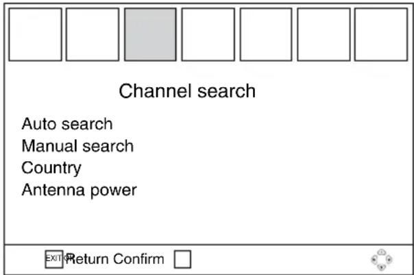 Channel search Auto search Manual search Country Antenna power EXIT Return Confirm