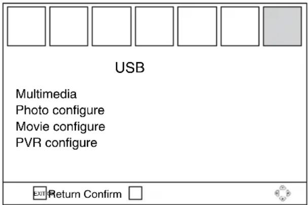 USB Multimedia Photo configure Movie configure PVR configure EXIT Return Confirm
