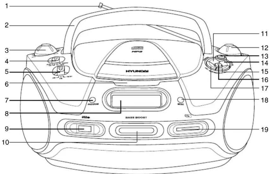 1 2 3 4 5 6 7 8 9 10 HYUNDAI 11 12 13 14 15 16 17 18 19 BASS BOOST MODI PROGRAM