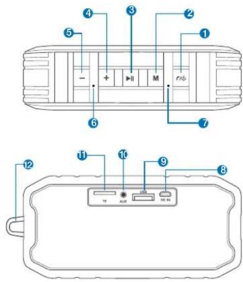Xtech Malloy XTS-621 - Componentes del producto - 1