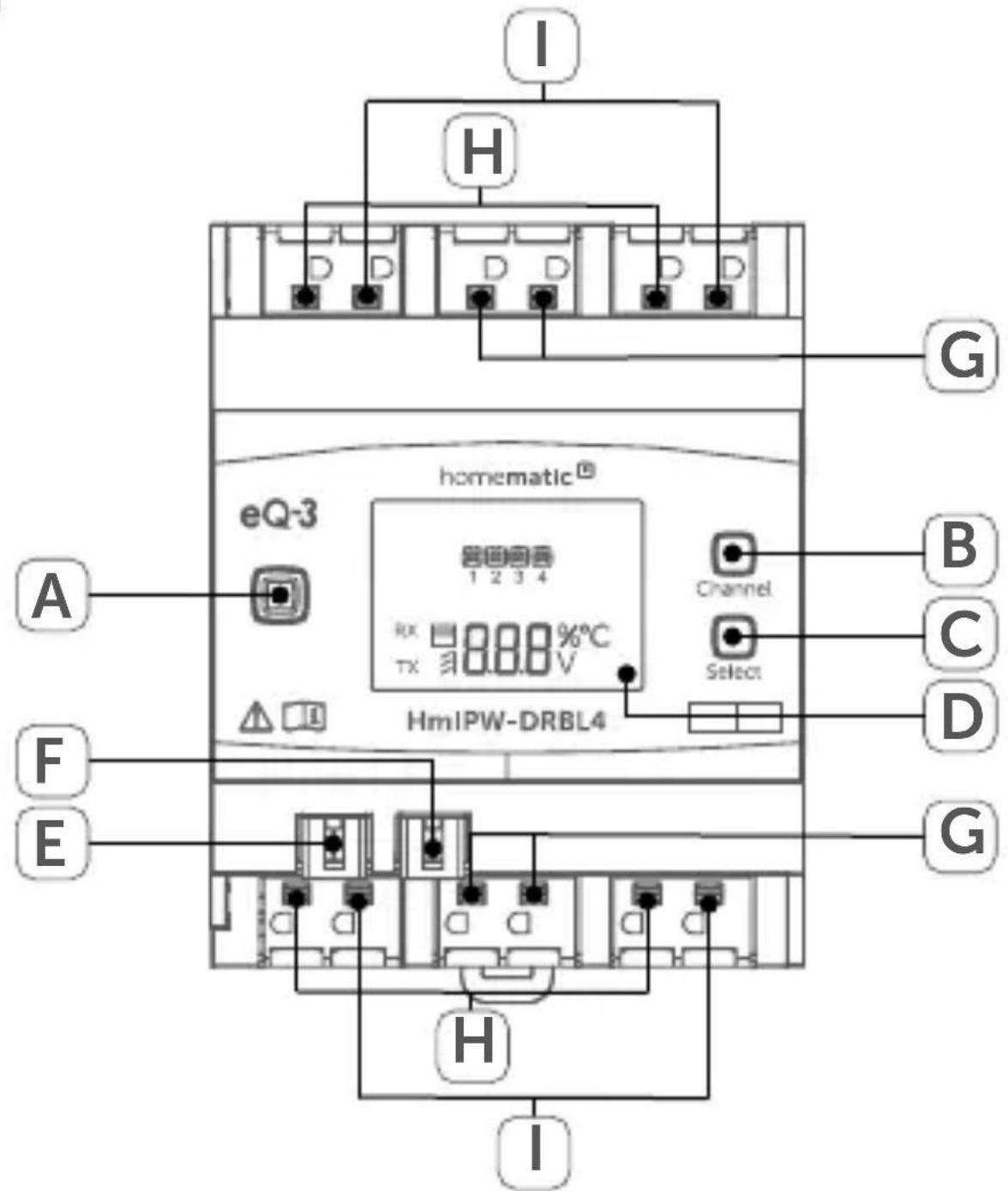 Homematic IP HMIPW-DRI32 - Installations- und Bedienungsanleitung - 1