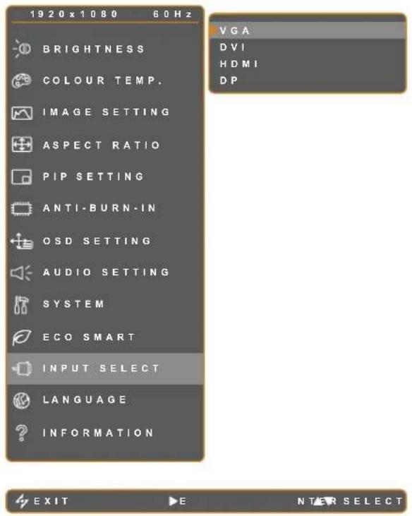 1920 x 1080 60 Hz BRIGHTNESS COLOUR TEMP. IMAGE SETTING ASPECT RATIO PIP SETTING ANTI-BURN-IN OSD SETTING AUDIO SETTING SYSTEM ECO SMART INPUT SELECT LANGUAGE INFORMATION VGA DVI HDMI DP EXIT E NTER SELECT