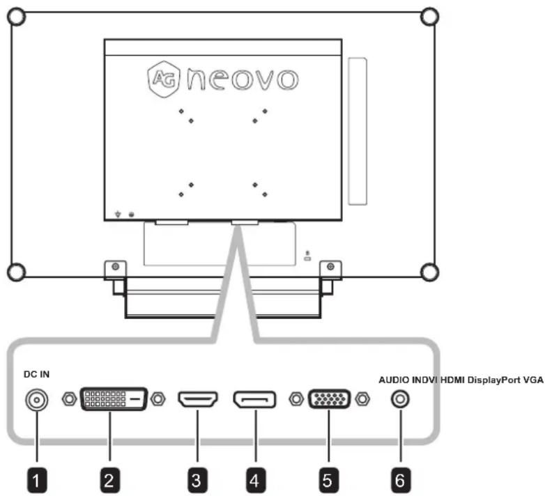 AG neovo DC IN AUDIO INDVI HDMI DisplayPort VGA 1 2 3 4 5 6