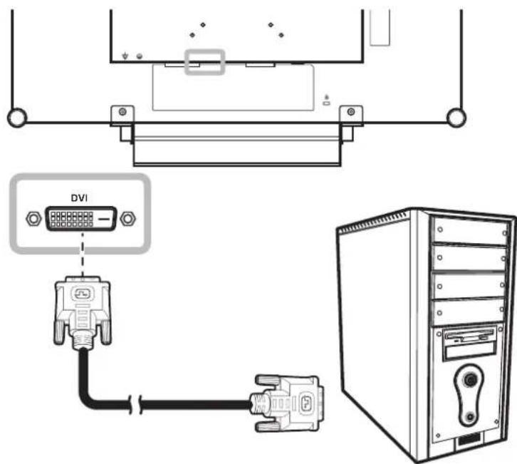 DVI