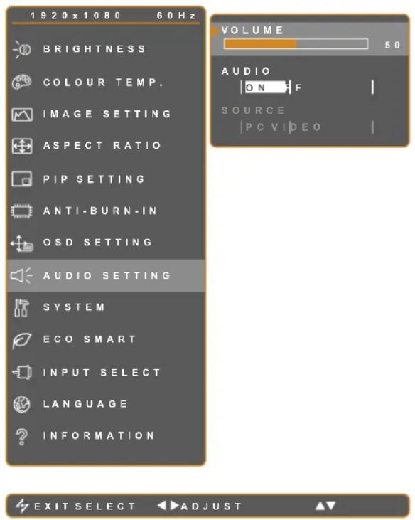 1920 x 1080 60 Hz BRIGHTNESS COLOUR TEMP. IMAGE SETTING ASPECT RATIO PIP SETTING ANTI-BURN-IN OSD SETTING AUDIO SETTING SYSTEM ECO SMART INPUT SELECT LANGUAGE INFORMATION VOLUME 50 AUDIO DN F SOURCE PC VIDEO EXIT SELECT ADJUST