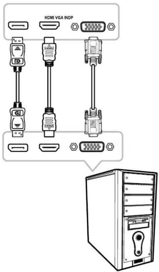 HDMI VGA INDP