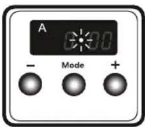 A - Mode + +