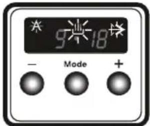 5 18 - Mode +