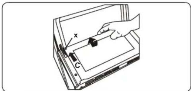 Diagram showing a hand holding a rectangular object labeled 'x' and marked with 'C', likely illustrating a physical or engineering concept.
