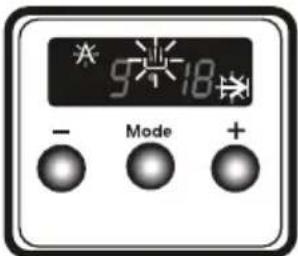 5 18 - Mode +