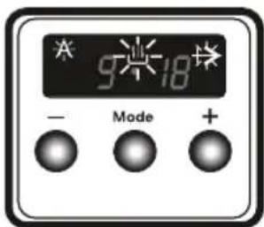 9518 - Mode +