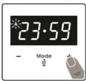 23:59 - Mode