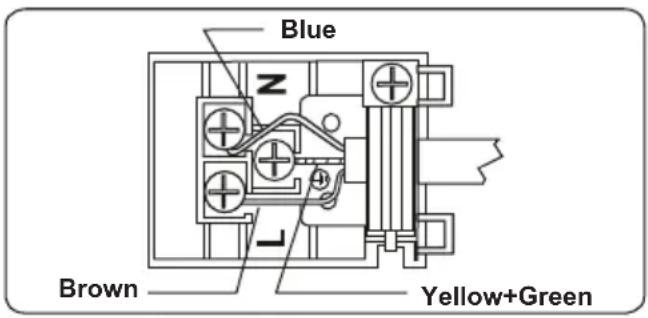 Blue z Brown Yellow+Green