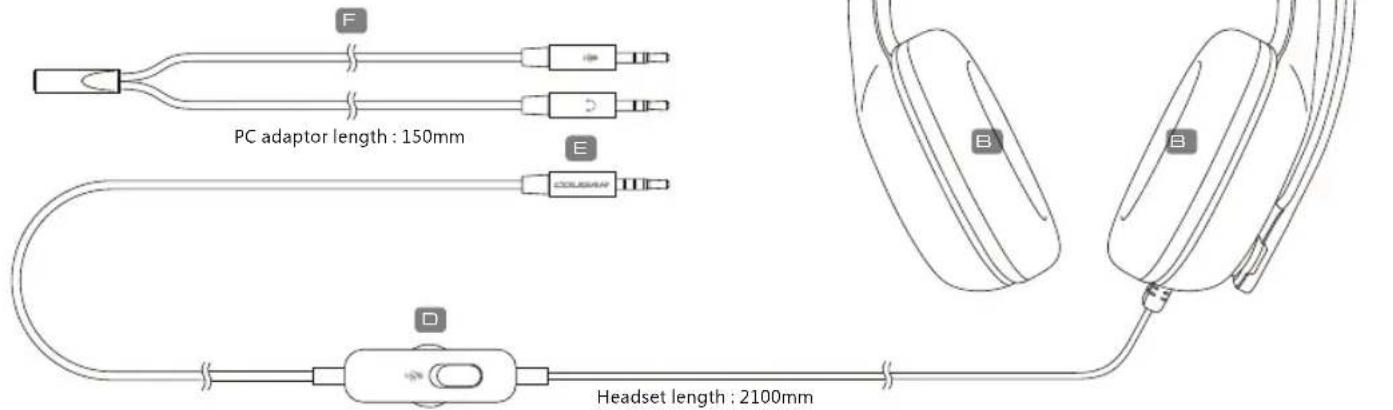 Cougar HX330 - PRODUCT PARTS AND PACKAGE CONTENTS - 1