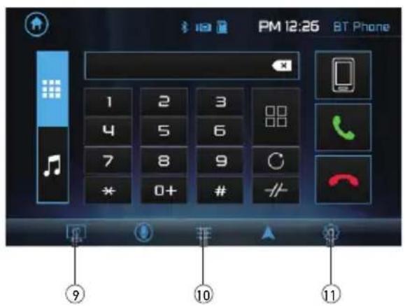 PM 12:26 BT Phone 1 2 3 4 5 6 7 8 9 * 0+ # -/- ⑨ ⑩ ⑪