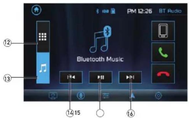 PM 12:26 BT Audio Bluetooth Music ⑫ ⑬ ⑭ ⑮ ⑯ ⑰ ⑱ ⑲ ⑳ ㉑ ㉒ ㉓ ㉔ ㉕ ㉖ ㉗ ㉘ ㉙ ㉚ ㉛ ㉜ ㉝ ㉞ ㉟ ㉳ ㉟ ㉟ ㉟ ㉟ ㉟ ㉟ ㉟ ㉟ ㉟ ㉟ ㉟ ㉟ ㉟ ㉟ ㉟ ㉟ ㉟ ㉟ ㉟ ㉟ ㉟ ㉟ ㉟ ㉟ ㉟ ㉟ ㉟ ㉟ ㉟ ㉟ ㉟ ㉟ ㉟ ㉟