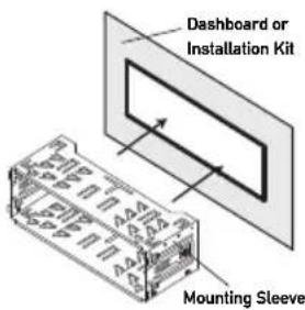 Dashboard or Installation Kit Mounting Sleeve