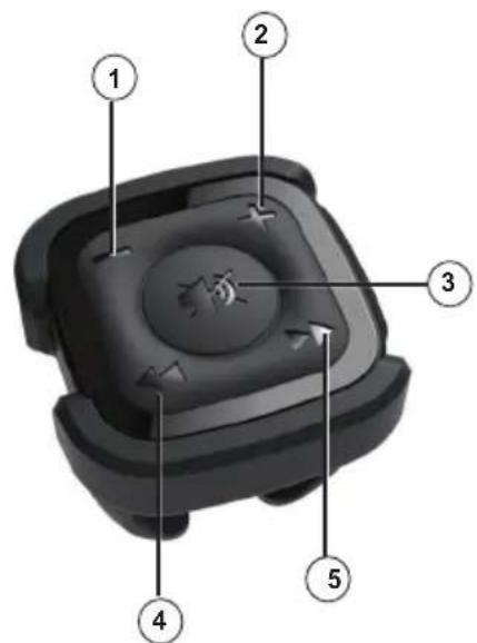 Diagram of a device component with numbered parts labeled 1 to 5, highlighting a central insect-like feature.